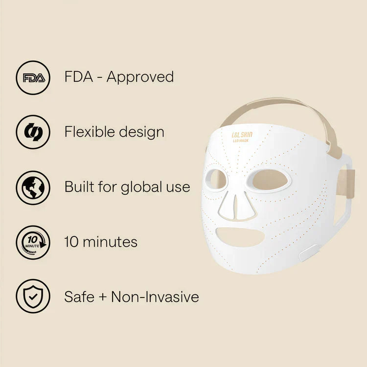 LUMI LED Light Therapy Skincare Mask