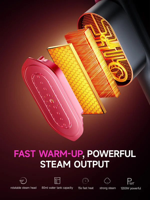 Dr Flash 2-in-1 Garment Steamer Iron