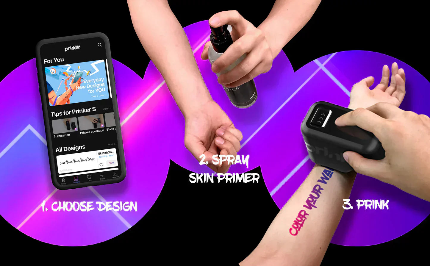 Prinker Tattoo Printer
