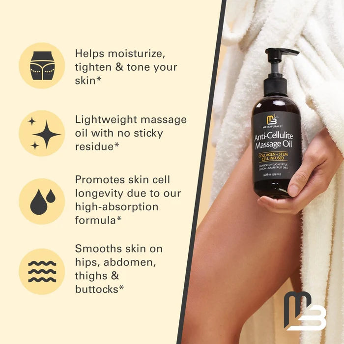 M3, Anti-Cellulite Massage Oil